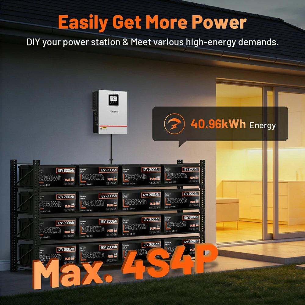 Humsienk_12V_200Ah_LiFePO4_Battery_250A_BMS_40.96KWh_Power