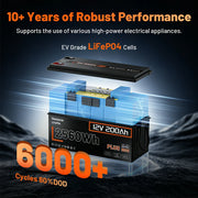 Humsienk_12V_200Ah_LiFePO4_Battery_250A_BMS_Deep_Cycle