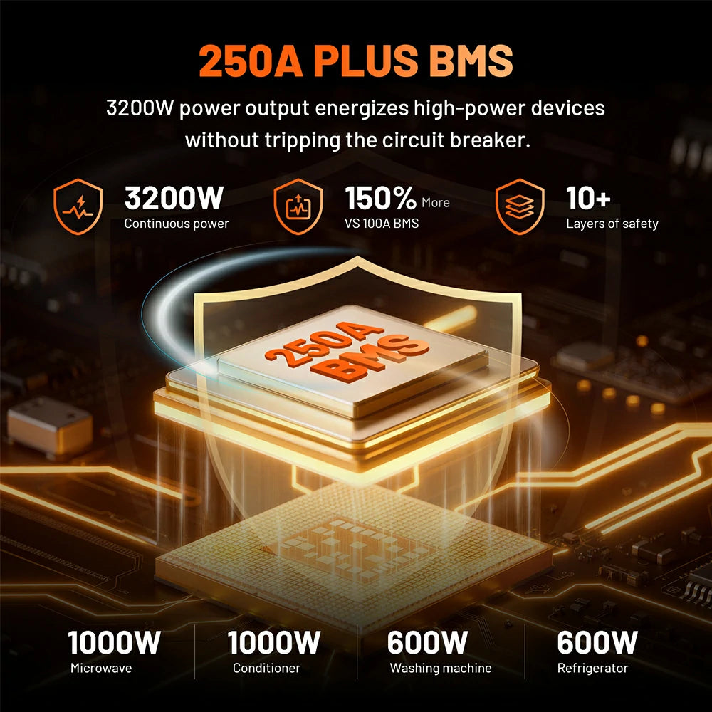 Humsienk_12V_200Ah_LiFePO4_Battery_250A_BMS_Protection