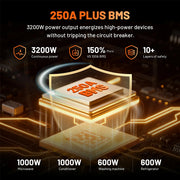 Humsienk_12V_200Ah_LiFePO4_Battery_250A_BMS_Protection