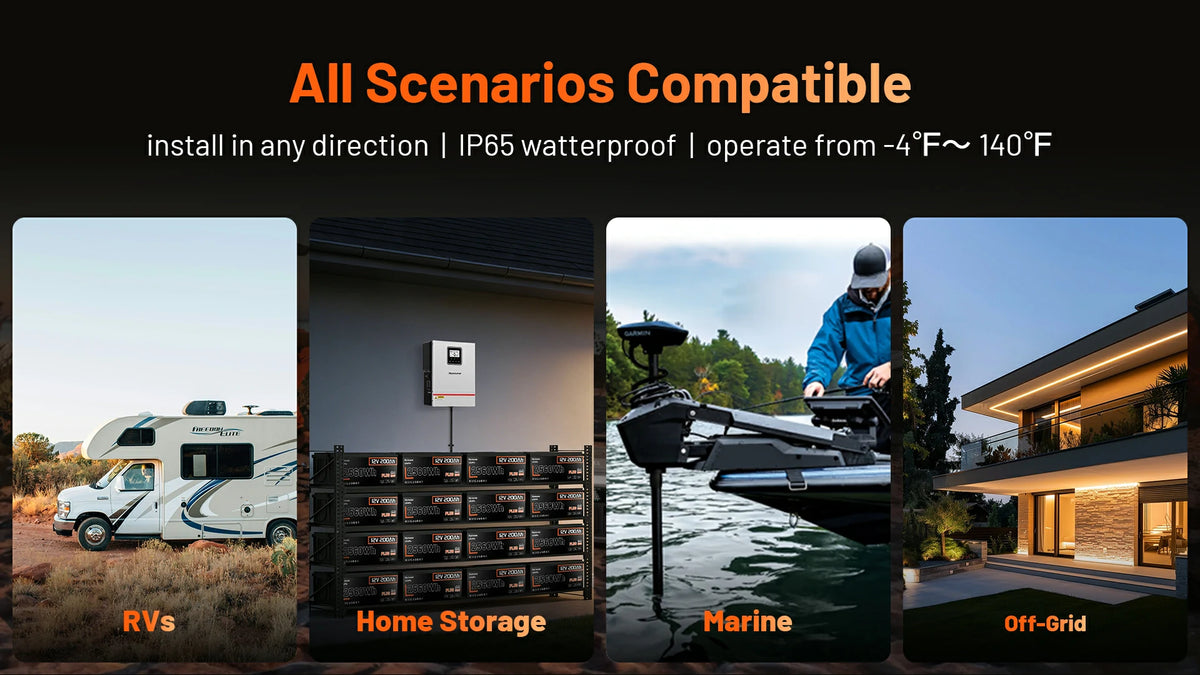 Humsienk 12v 200ah plus lithium battery  compatibility with various scenarios including RVs, home storage, marine, and off-grid settings.