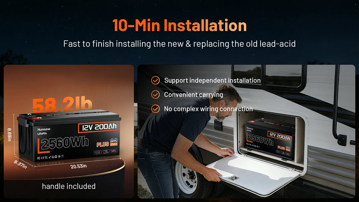 Person installing a Humsienk 12V 200Ah Plus LiFePO4 battery pack on a vehicle   about installation time and features.