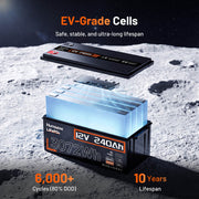 Humsienk 12V 240Ah Bluetooth LiFePO4 Batttery with 200A BMS