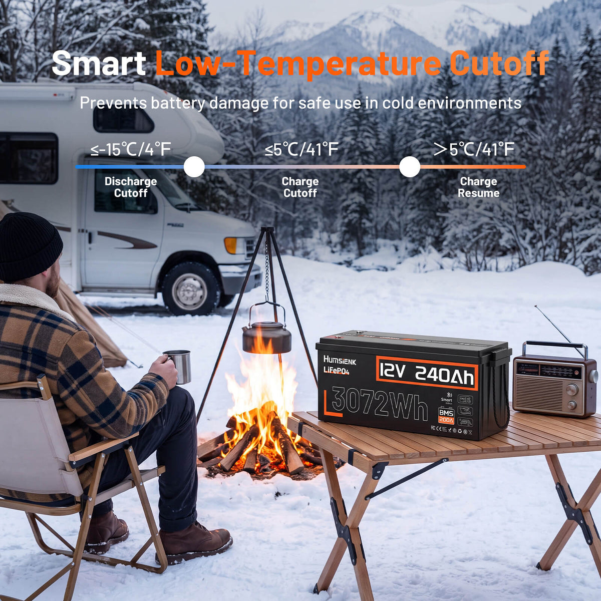 Humsienk 12V 240Ah Bluetooth LiFePO4 Batttery with 200A BMS