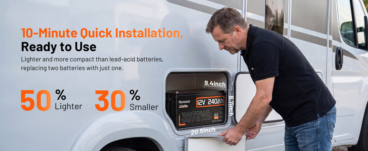 Man installing Humsienk 12V 240Ah LiFePO4 battery into an RV compartment, showing 50% lighter and 30% smaller than lead-acid.PC