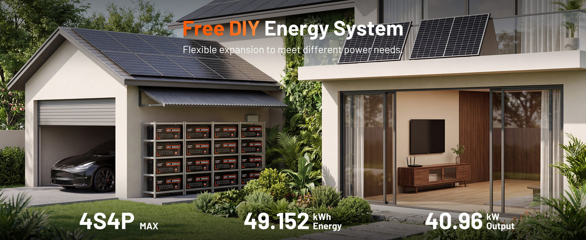Humsienk 12V 240Ah LiFePO4 batteries connected in 4S4P configuration for 49.152kWh energy and 40.96kW output.PC