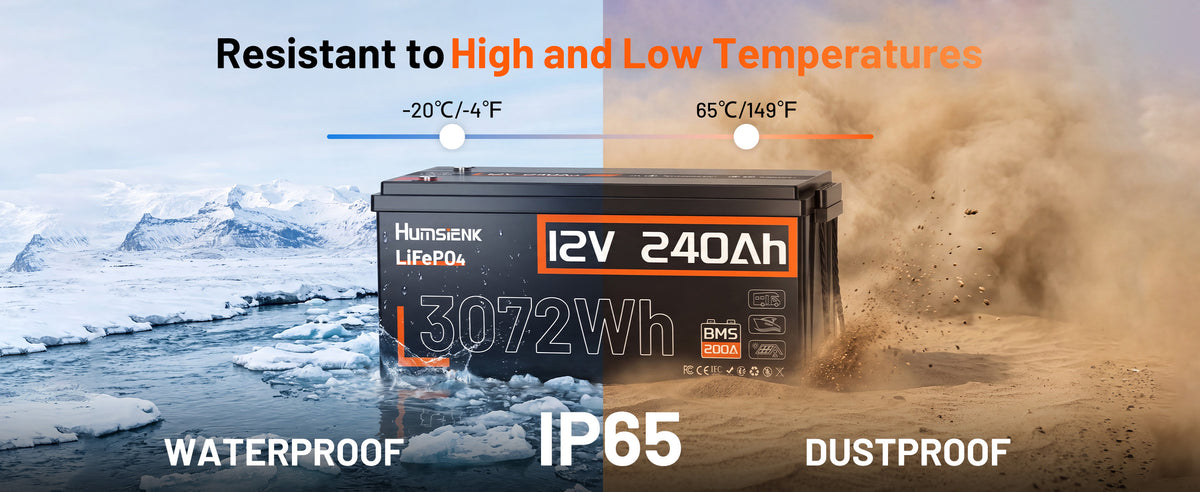 Humsienk 12V 240Ah LiFePO4 battery operating in snow and desert conditions, IP65 waterproof and dustproof rated.PC