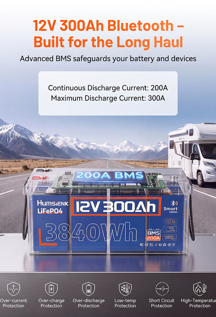Advanced BMS protection 12V 300Ah LiFePO4 battery 200A continuous 300A peak for solar marine.Mobile