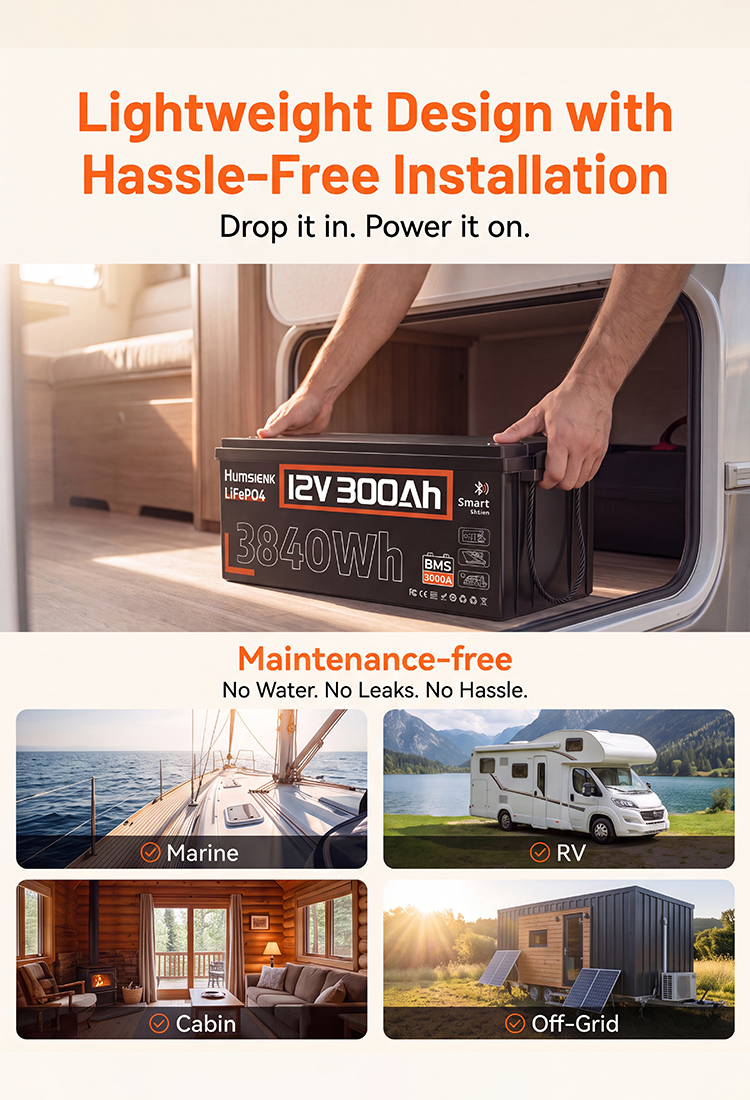 Drop-in replacement 12V 300Ah LiFePO4 battery lightweight maintenance-free for RV marine cabin off-grid.Mobile