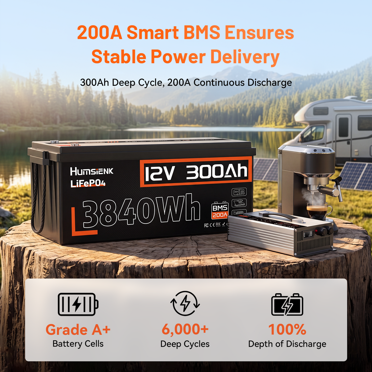 Humsienk 12V 300Ah LiFePO4 Battery