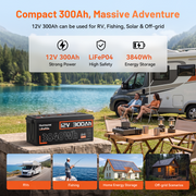 Humsienk 12V 300Ah LiFePO4 Battery