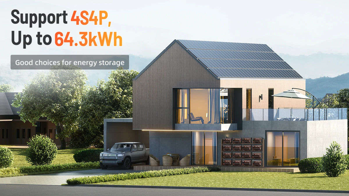 Humsienk 12V 314Ah Mini LiFePO4 battery supports 4S4P expansion up to 64.3kWh – ideal for scalable home solar and off‑grid energy storage systems.PC