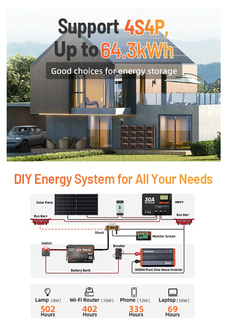 Humsienk_12V_314Ah_LifePO4_Battery_200A_BMS_DIY_Power_System