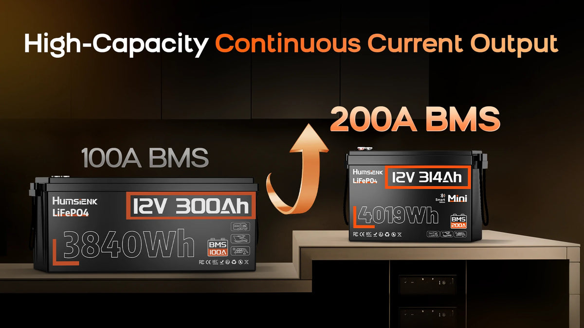 Humsienk 12V 314Ah 200A BMS and 300Ah 100A BMS LiFePO4 batteries comparison for RV marine solar.PC