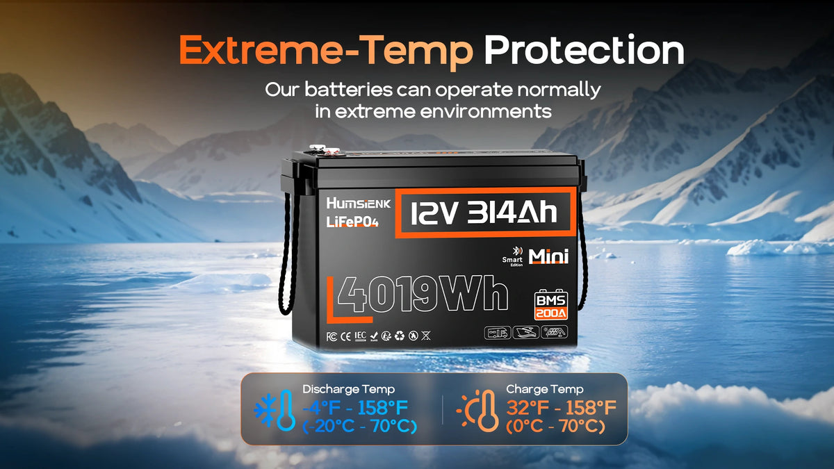 Humsienk 4019Wh all-climate battery installed in RV camper for year-round travel adventuresPC