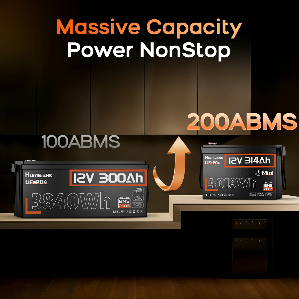 Humsienk_12V_314Ah_MINI_LiFePO4_Bluetooth_Battery_200A_BMS