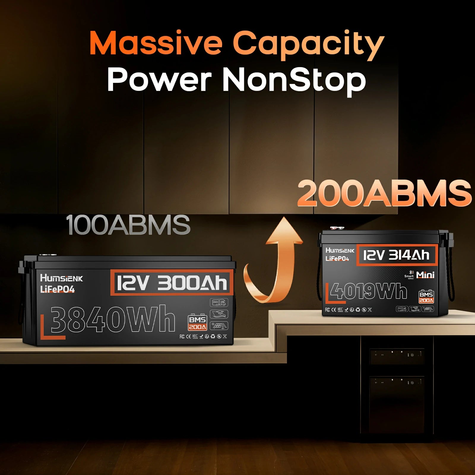 Humsienk_12V_314Ah_MINI_LiFePO4_Bluetooth_Battery_200A_BMS