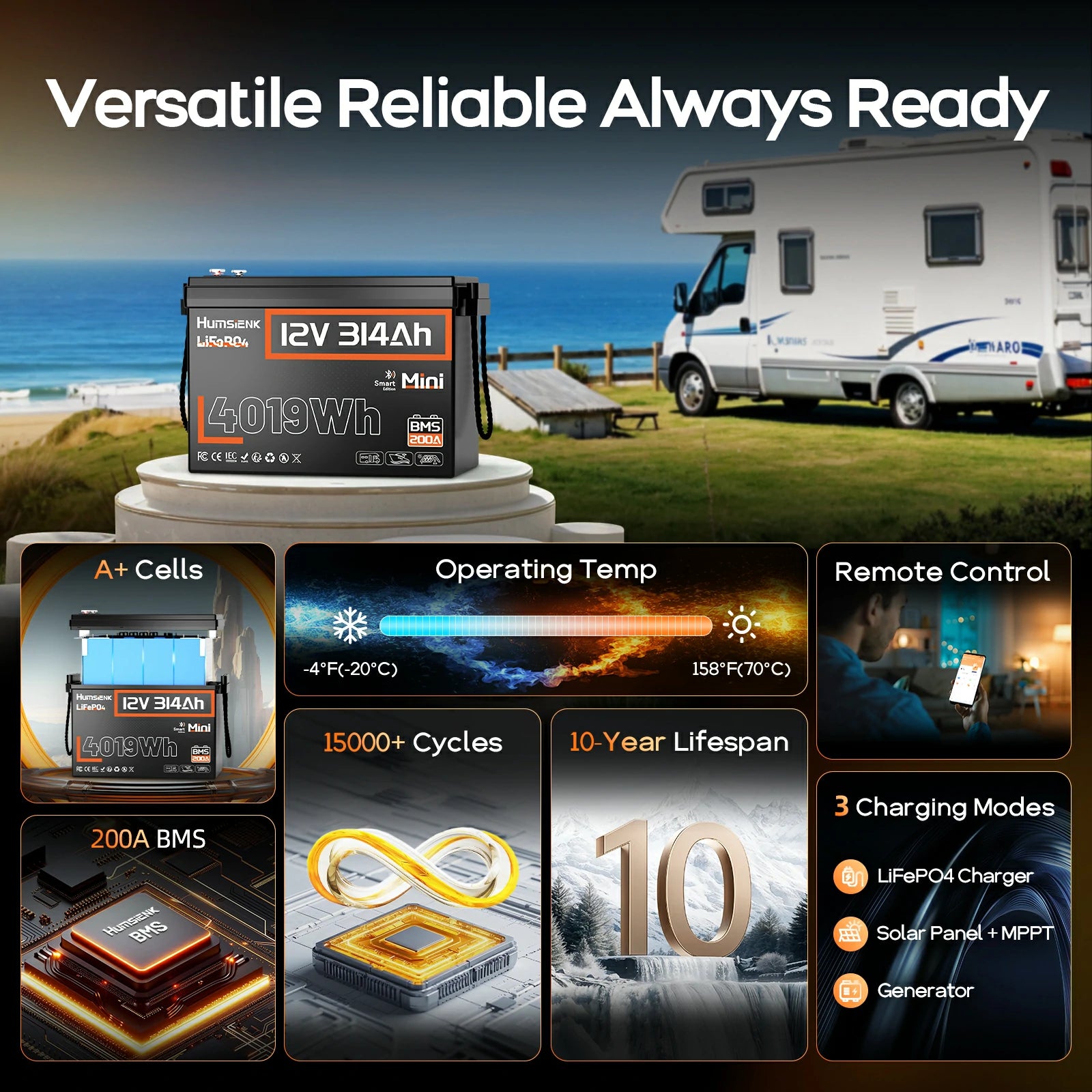 Humsienk_12V_314Ah_MINI_LiFePO4_Bluetooth_Battery_200A_BMS_Features_3