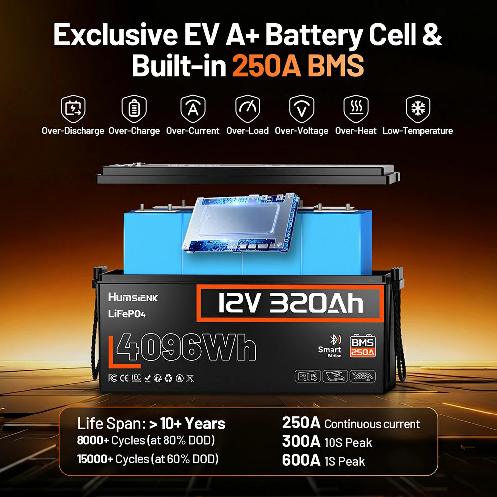 [⚡Black Friday Offer] 12V 320Ah Bluetooth LiFePO4 Battery with 250A BMS