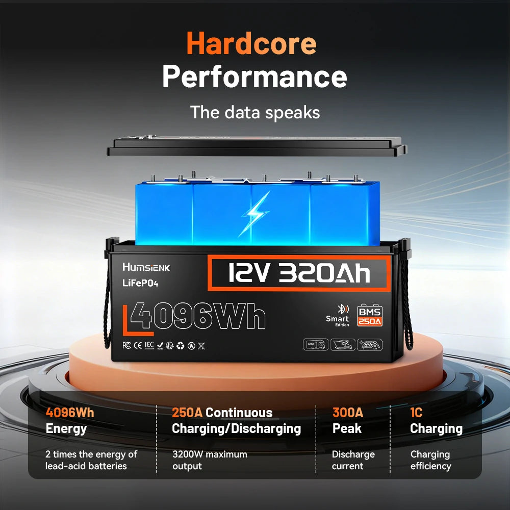 Humsienk_12V_320Ah_Bluetooth_LiFePO4_Battery_4096Wh_Energy