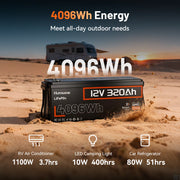 Humsienk_12V_320Ah_Bluetooth_LiFePO4_Battery_4096Wh_Runtime