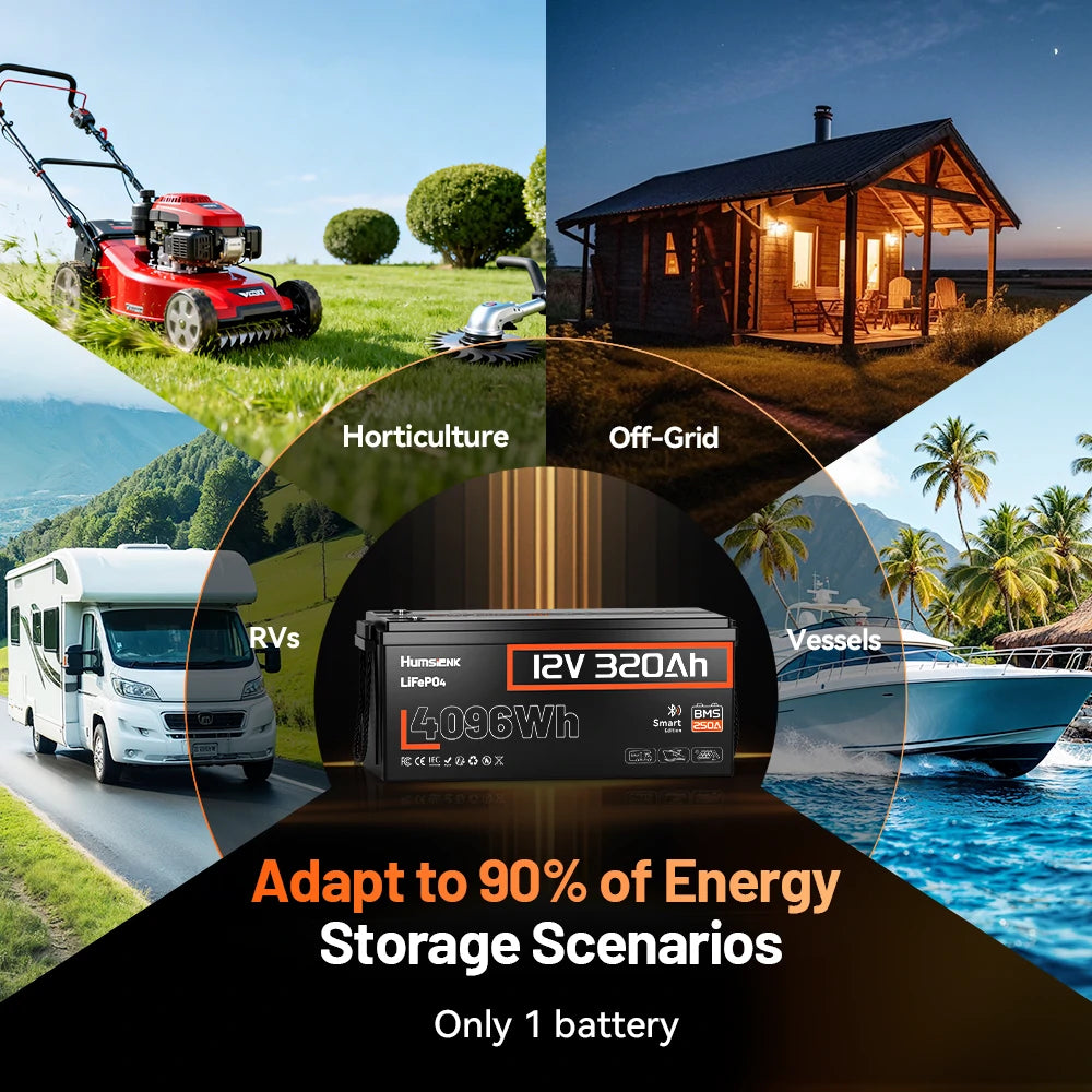 Humsienk_12V_320Ah_Bluetooth_LiFePO4_Battery_Applications