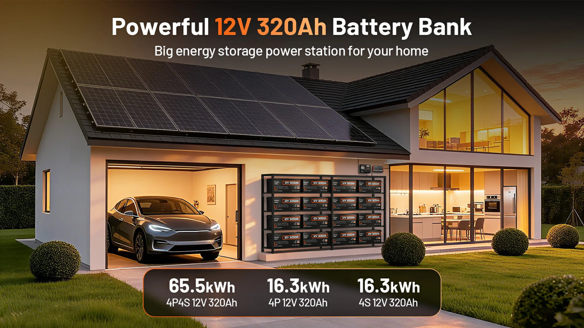 Humsienk 12V 320Ah LiFePO₄ battery configurations – 4P gives 16.3kWh, 4S gives 16.3kWh, 4P4S gives 65.5kWh – scalable home energy storage system.PC