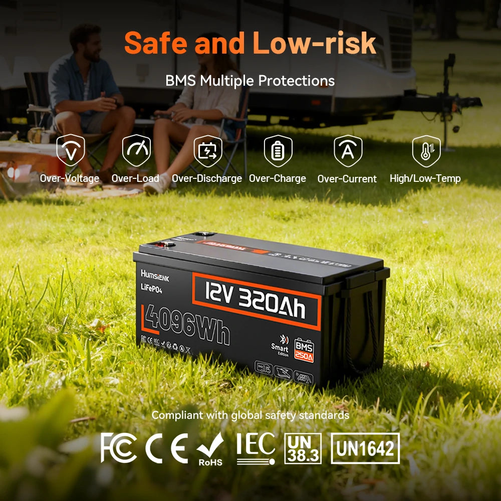Humsienk_12V_640Ah_Bluetooth_LiFePO4_Battery_Certifications