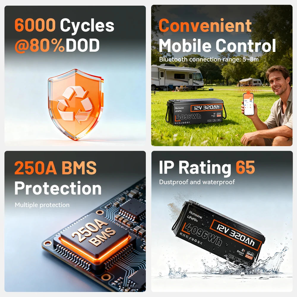 Humsienk_12V_640Ah_Bluetooth_LiFePO4_Battery_Deep_Cycle_250A_BMS_IP65