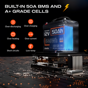 Humsienk_12V_50A_LiFePO4_Battery_Grade_A_Cells