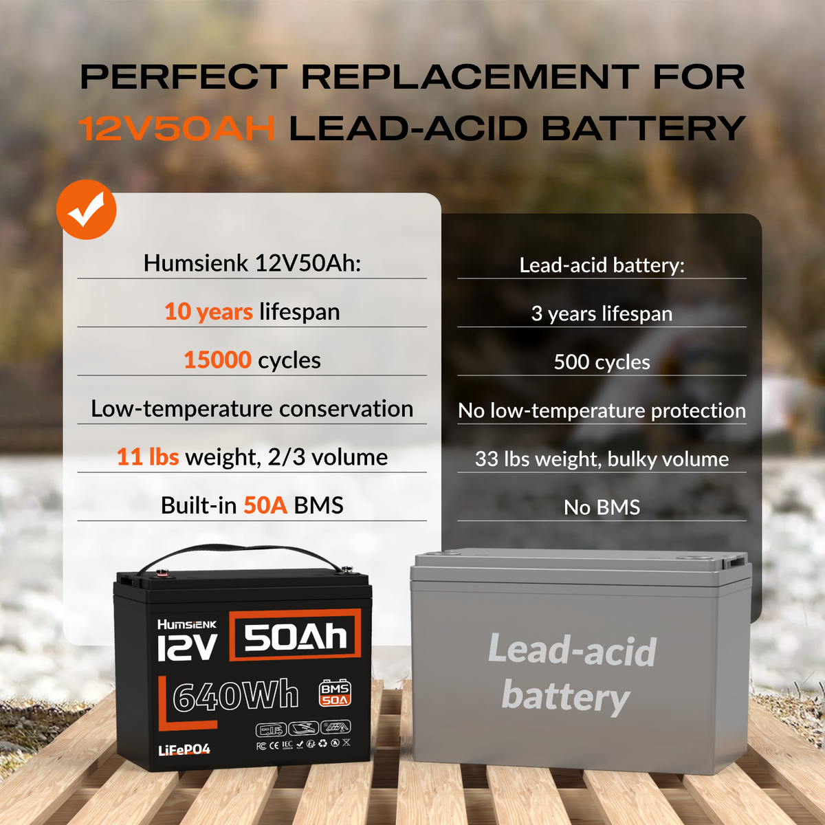 Humsienk_12V_50A_LiFePO4_Battery_Lead_acid_Replacement