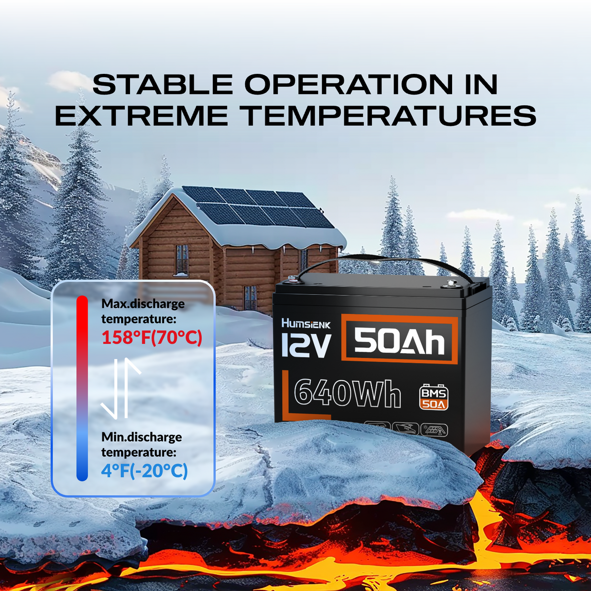 Humsienk_12V_50A_LiFePO4_Battery_Low_temp_Protection