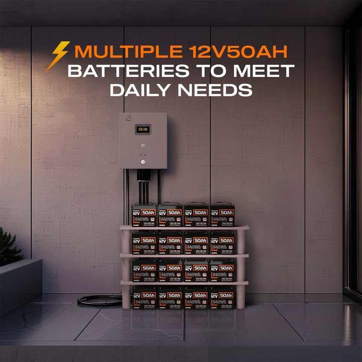 Humsienk 12V 50Ah LiFePO4 Battery