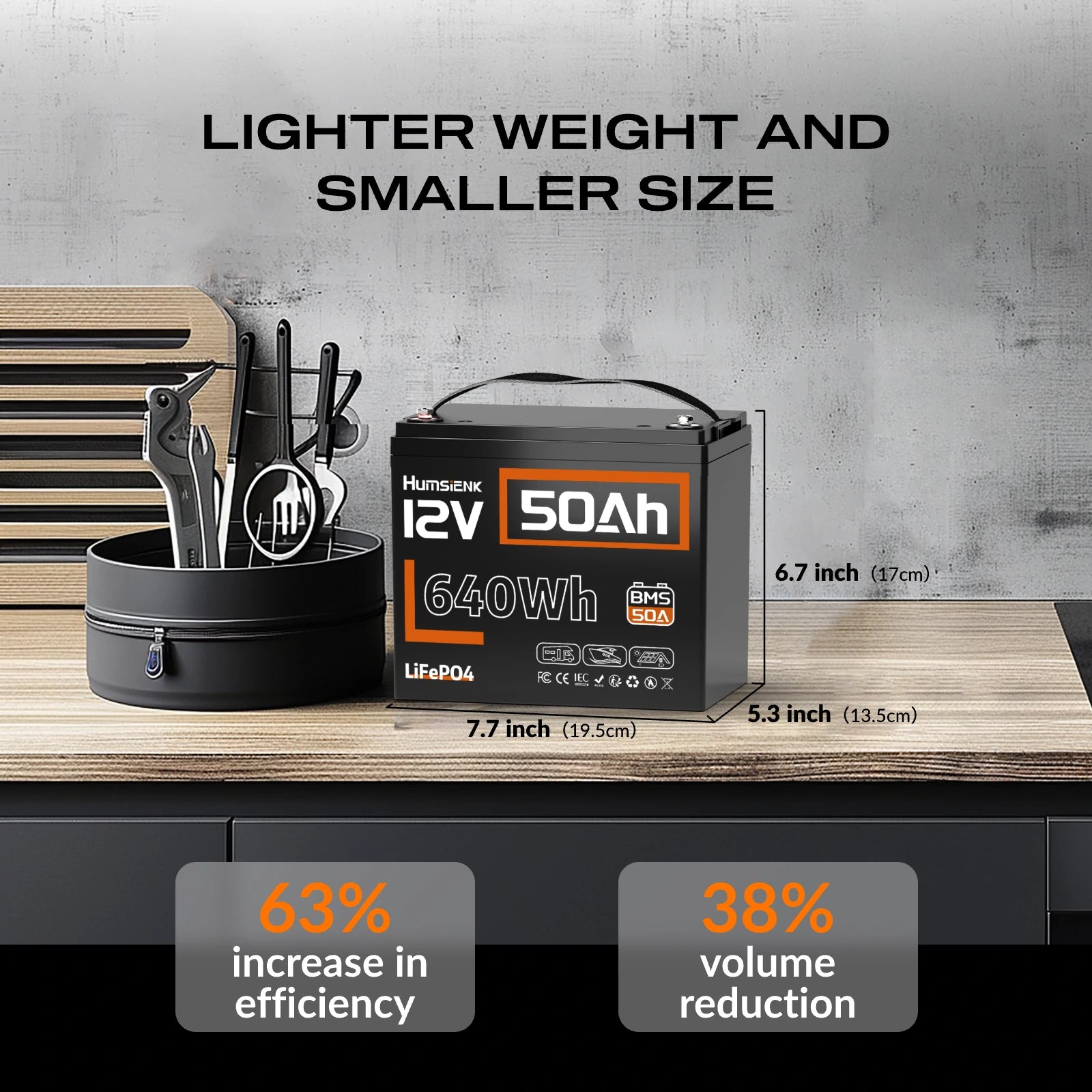 【Pre Sale】Humsienk 12V 50Ah LiFePO4 Battery