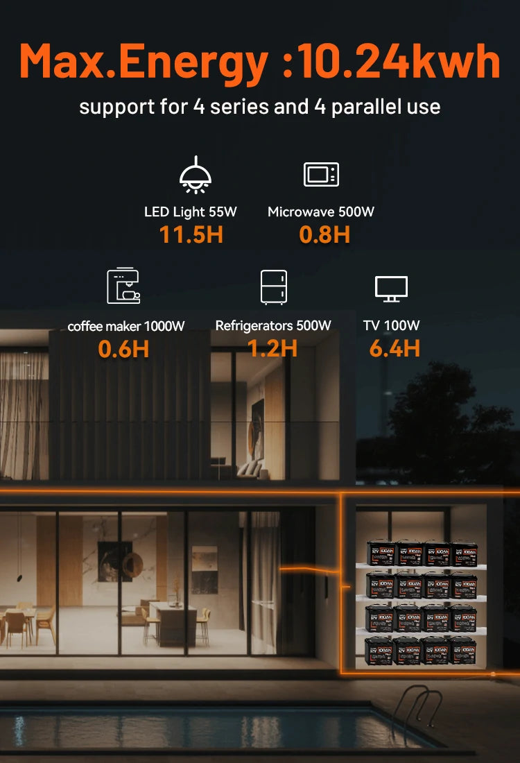 Humsienk_12V_50Ah_LiFePO4_Battery_4S4P_10.24kWh_MB