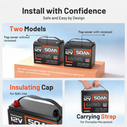 Humsienk 12V 50Ah LiFePO4 Battery
