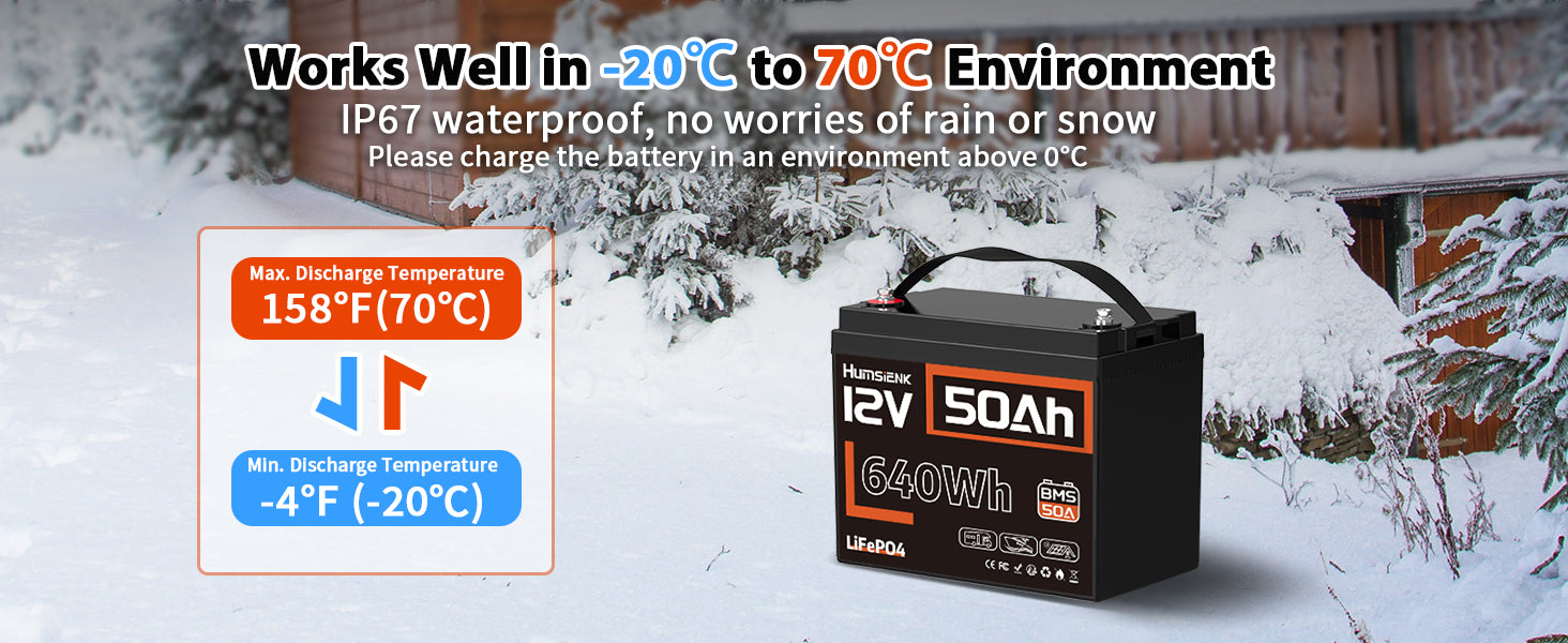 Humsienk_12V_50Ah_LiFePO4_Battery_Safety_PC