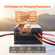 Humsienk 12V 60A AC-DC LiFePO4 Battery Charger