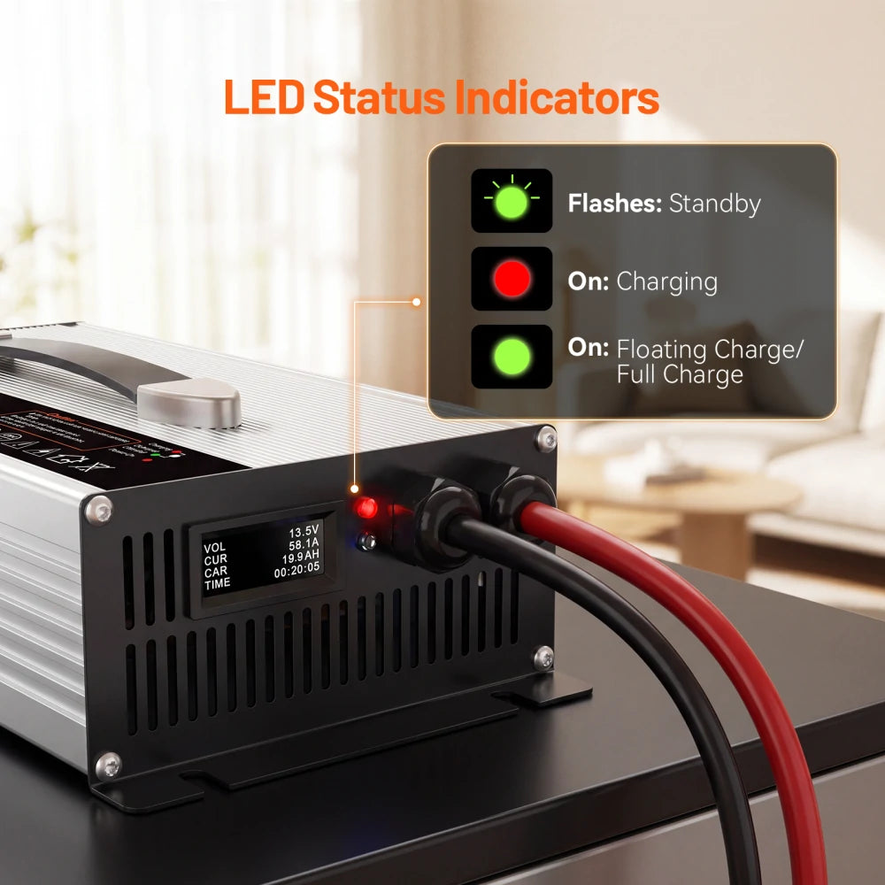 Humsienk 12V 60A AC-DC LiFePO4 Battery Charger