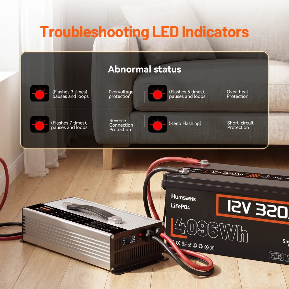 Humsienk 12V 60A AC-DC LiFePO4 Battery Charger