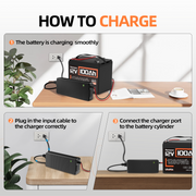 Humsienk_12v_20A_Dedicated_LiFePO4_Battery_Charger_Charge_Ways