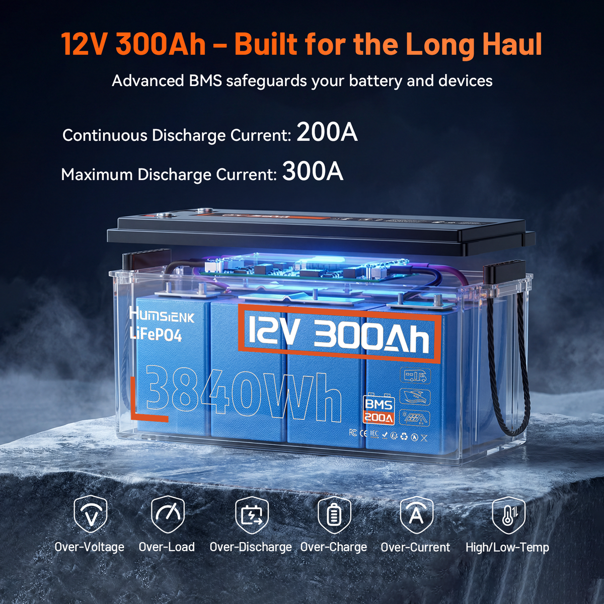 Humsienk 12V 300Ah LiFePO4 Battery