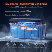 Humsienk 12V 300Ah LiFePO4 Battery