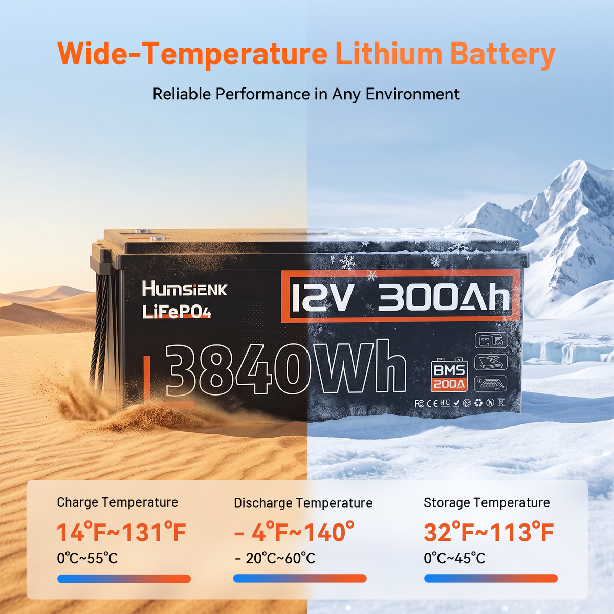 Humsienk 12V 300Ah LiFePO4 Battery