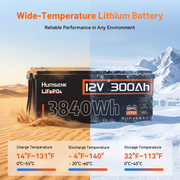 Humsienk 12V 300Ah LiFePO4 Battery