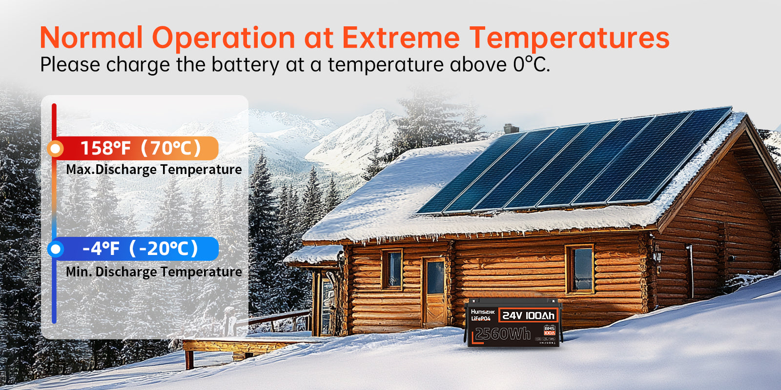 HumSienk 24V 100Ah LiFePO4 battery in a snowy cabin setting, illustrating extreme temperature operation from -20°C to 70°C.PC