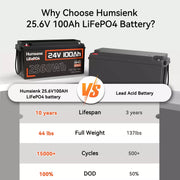 Humsienk_24V_100Ah_LiFePO4_Battery_Lead_acid_Replacement