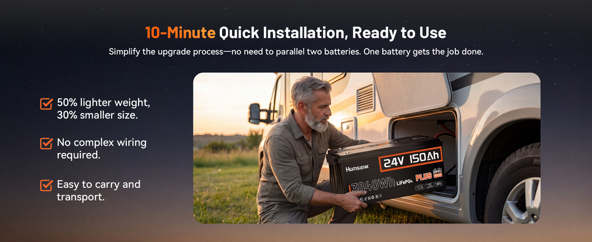 Man easily installing a lightweight Humsienk 24V 150Ah LiFePO4 battery into an RV compartment for a quick upgrade.PC