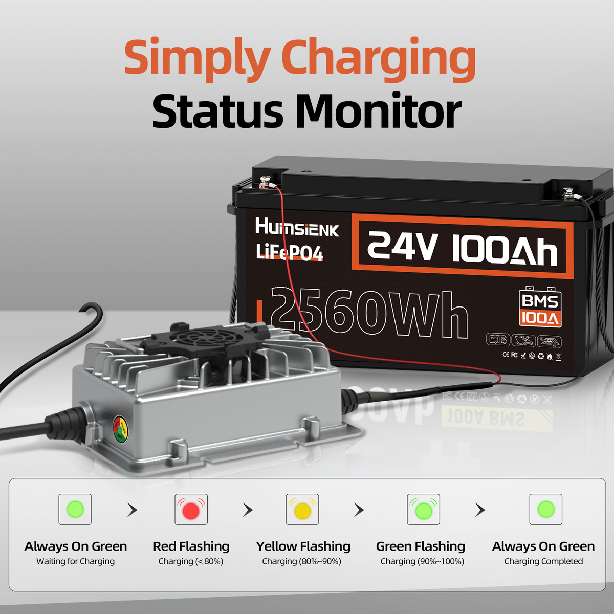 Humsienk_24V_15A_LIFePO4_Battery_Charging_Status_Monitor