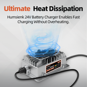 Humsienk_24V_15A_LiFePO4_Battery_Charger_Heat_Dissipation